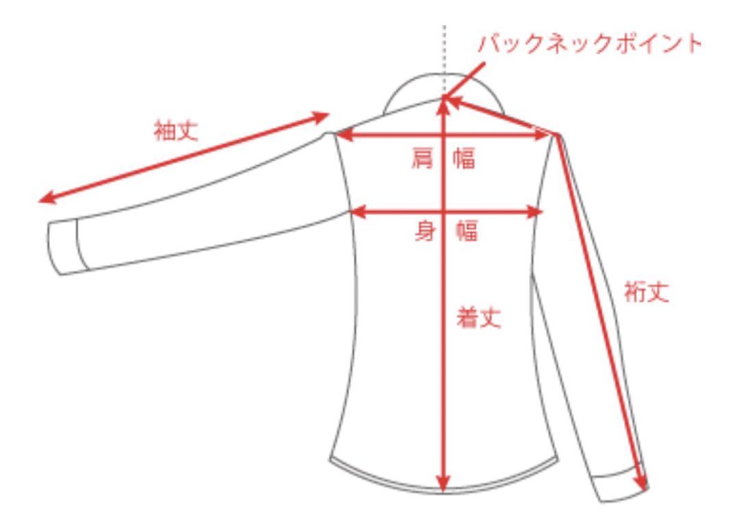 Yohji Yamamoto ダッフルコート