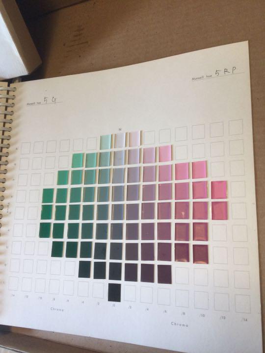 最安値 PCCS 基本掛図とマンセル基本掛図 日本色彩研究所 C1Q5i-m98490263988 新作高品質