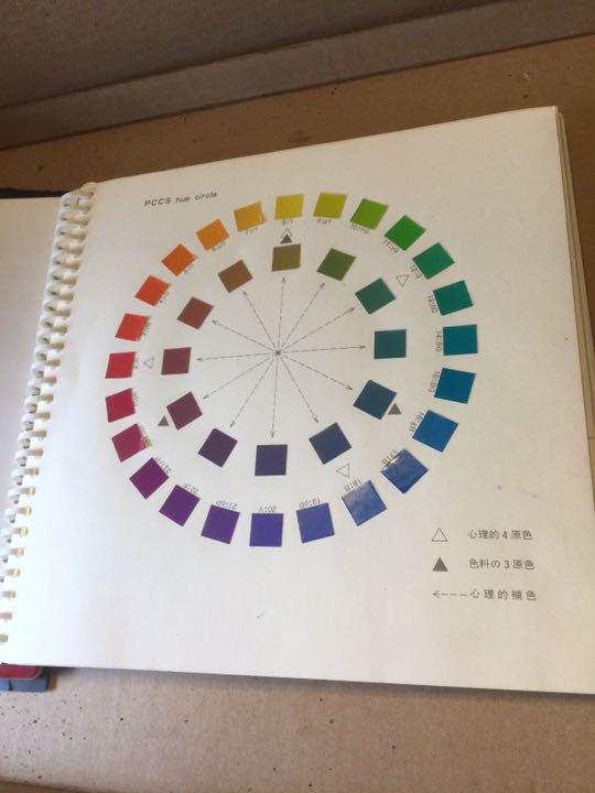 最安値 PCCS 基本掛図とマンセル基本掛図 日本色彩研究所 C1Q5i-m98490263988 新作高品質