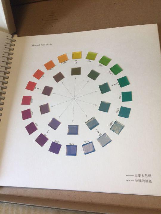 最安値 PCCS 基本掛図とマンセル基本掛図 日本色彩研究所 C1Q5i-m98490263988 新作高品質