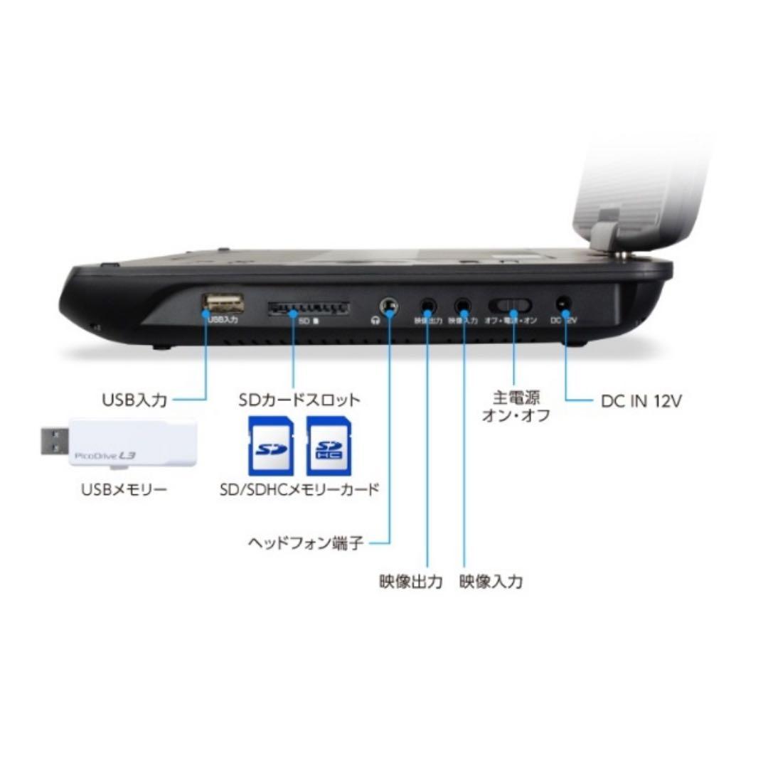 【一部予約!】 グリーンハウス TV機能付きDVDプレーヤー DVDプレーヤー