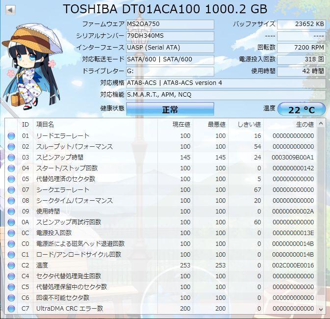 DIGA 1TB増量修理交換用HDD DMR-BRT,BWT,BZT各品番用価格