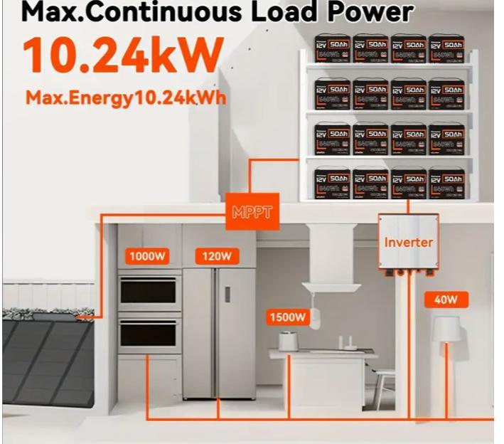 リン酸鉄リチウムイオンバッテリー 640Wh