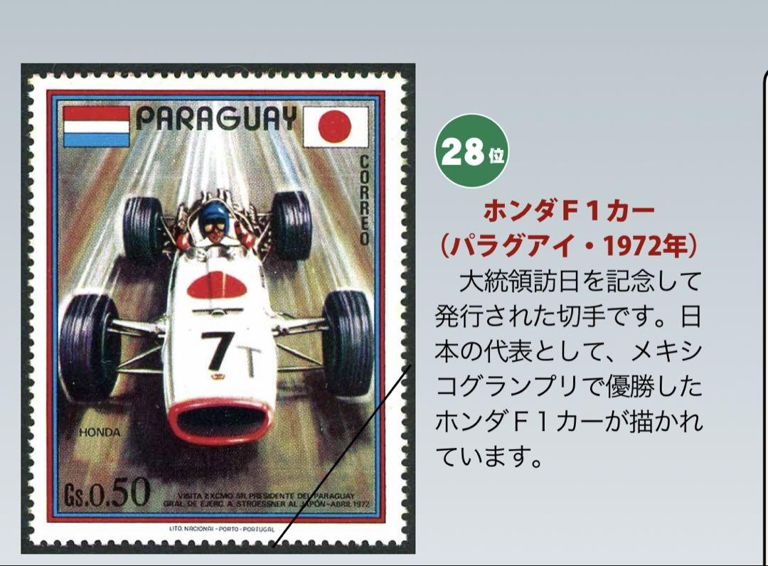 HONDA ヒストリーコレクション F-1 WORLD STAMP 切手