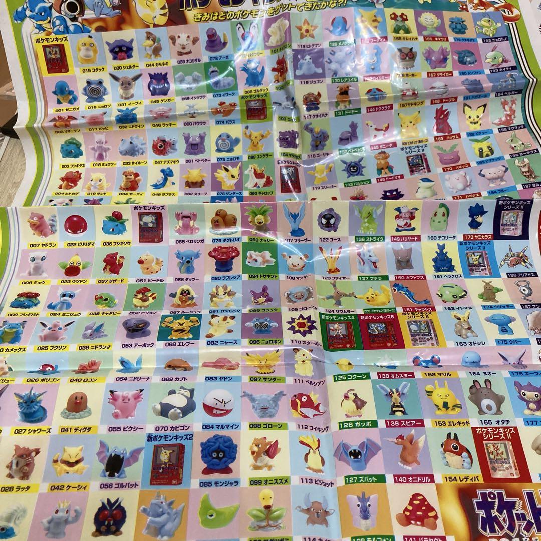 ★大人気商品★ ポケットモンスター ポケモンキッズ大図鑑 ビニール製 バンダイ その他