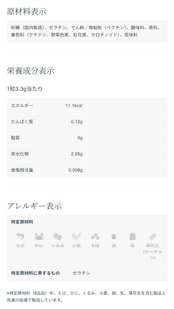【未開封】グミッツェル　プチ　パーティ BOX