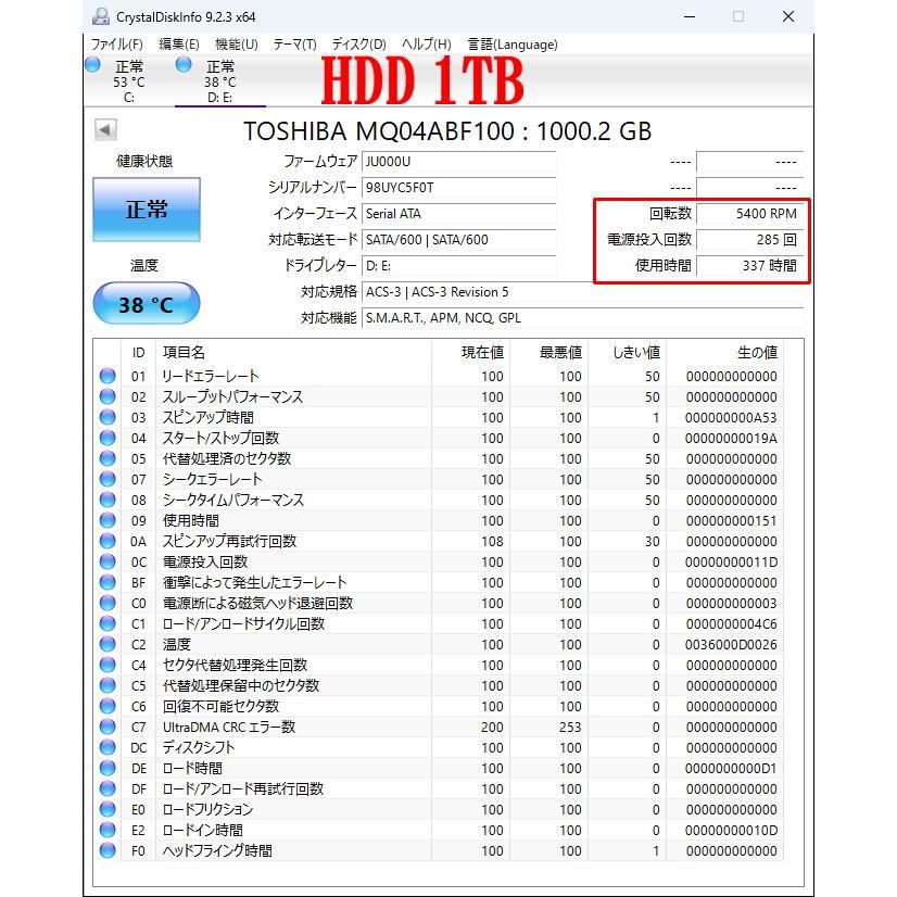 HP EliteDesk 800 G3 DM 第7世代 Core i7 搭載！