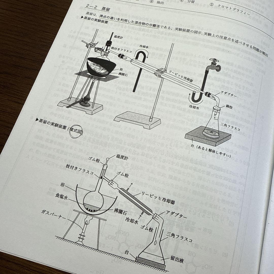雪の豪奢 鉄緑会】高3化学 授業冊子全25冊セット 語学・辞書・学習参考書
