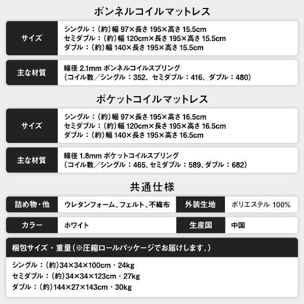 ダブルベッド ブラック ボンネルコイルマットレス ftB1k-m99058193017 ベッド ダブル 大特価