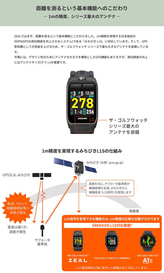 【値下げしました】GREENON THE GOLF WATCH ZEAL