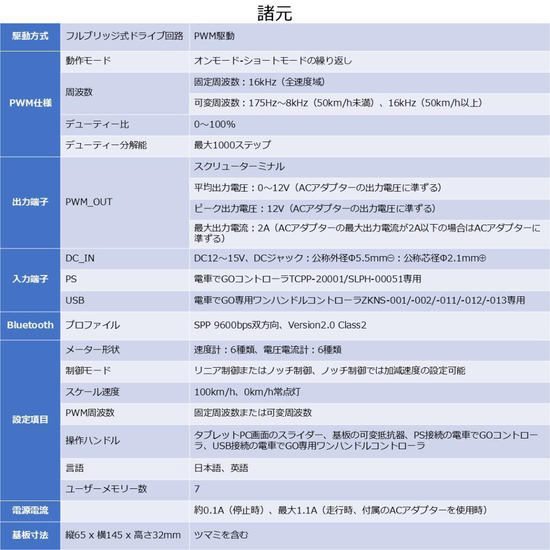 タブレットPCを使ったパワーパックコントローラー 完成基板セット