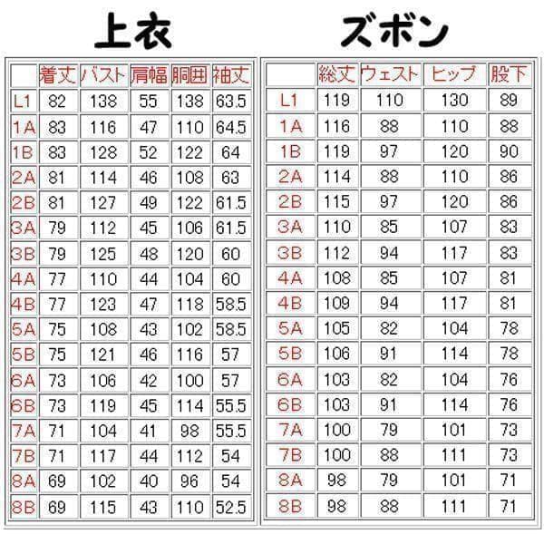 陸上自衛隊 リップストップ 迷彩服 7A 陸上自衛隊 リップストップ 迷彩服 7A