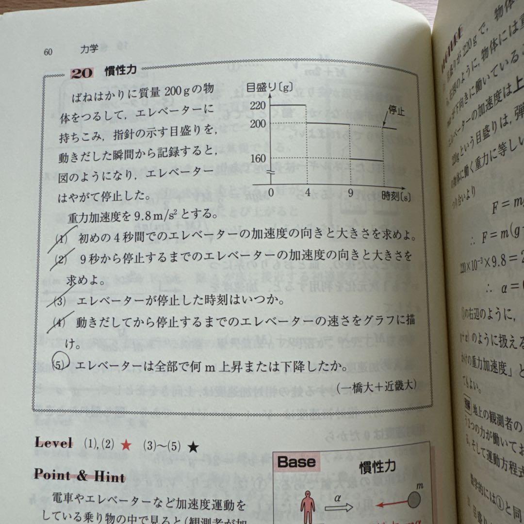 名問の森物理 2冊セット 画像4