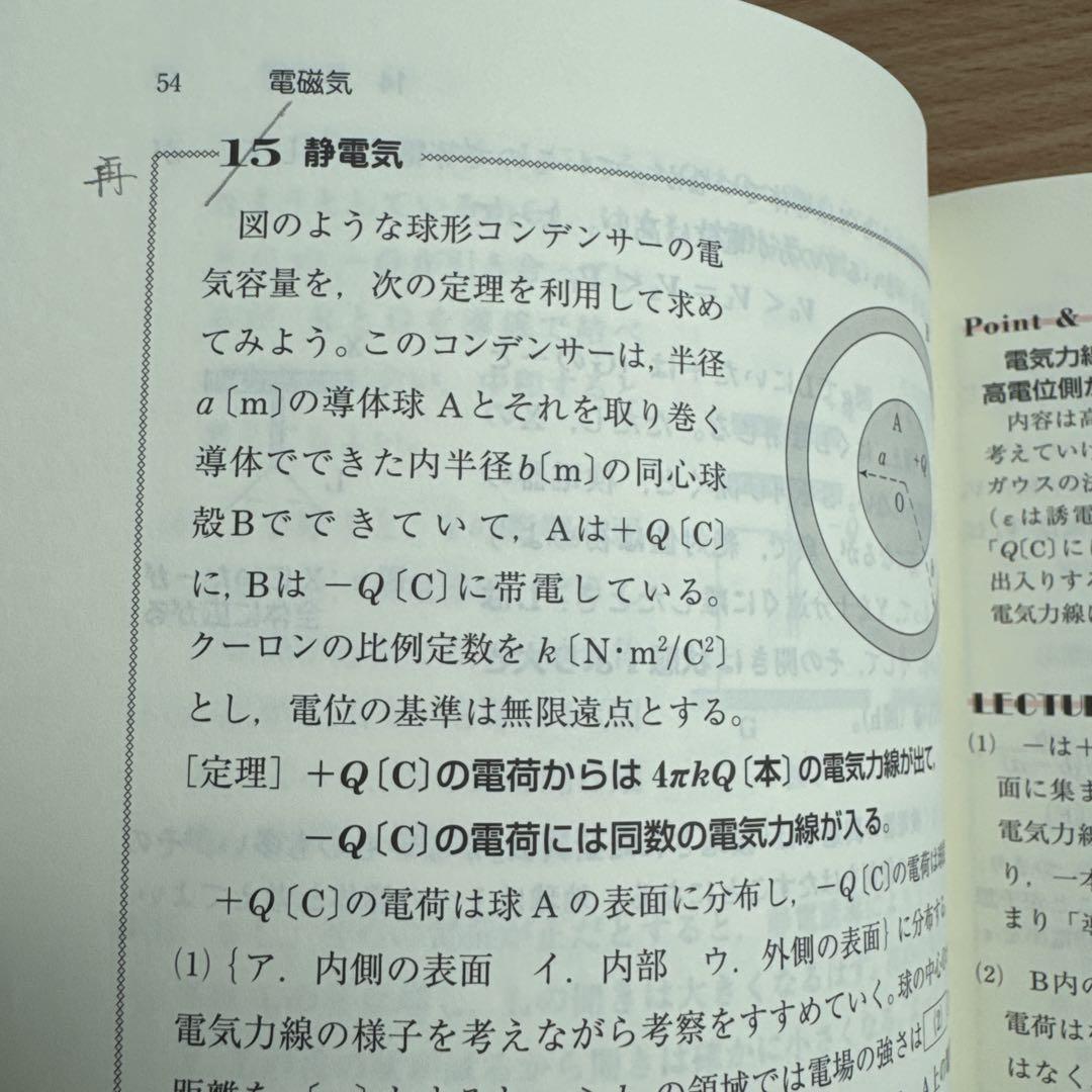 名問の森物理 2冊セット 画像5