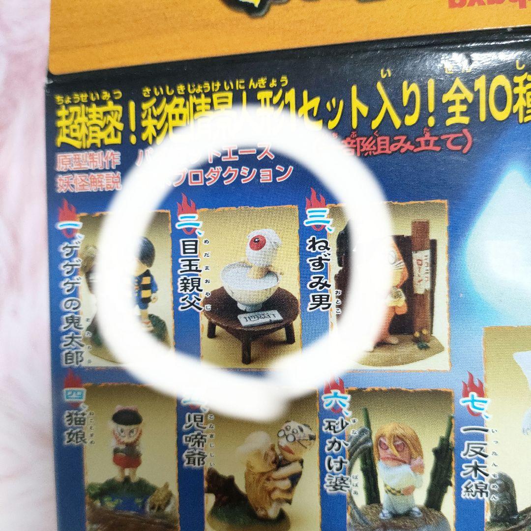 水木しげる妖怪シリーズ ゲゲゲのしげる 妖怪絵巻 目玉親父