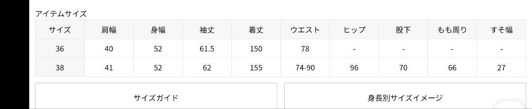 オールインワン