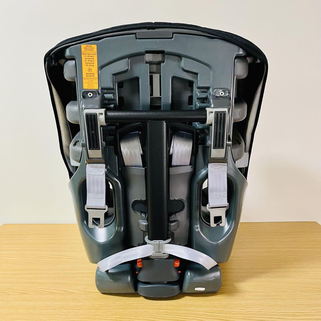 Britax