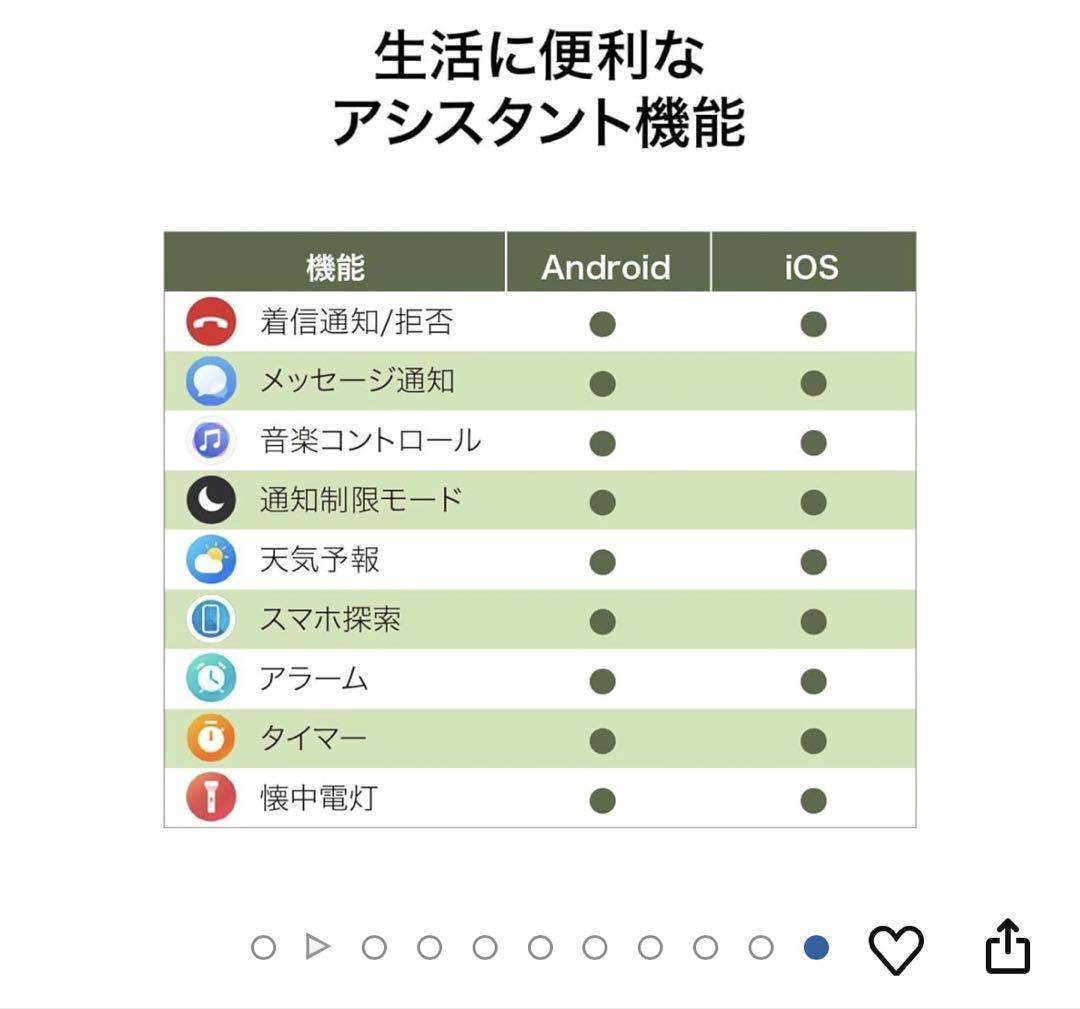 HUAWEI GPSナビウォッチ GT4グリーン