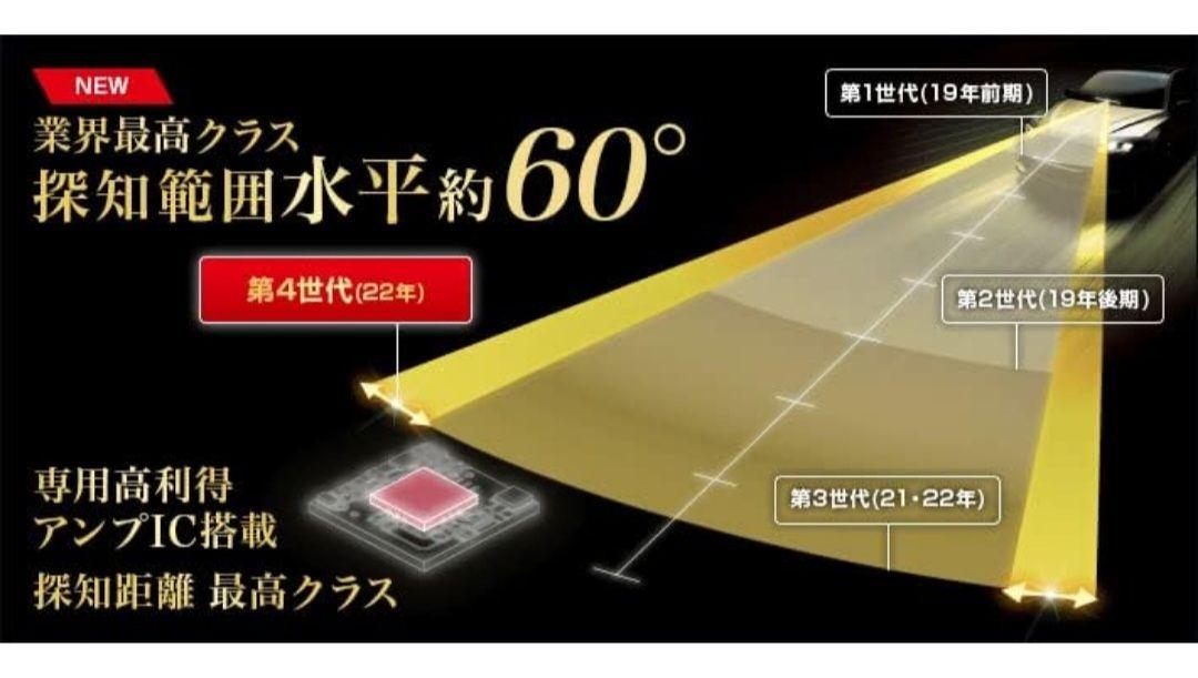 YUPITERU SUPER CAT A360 レーダー探知機本体