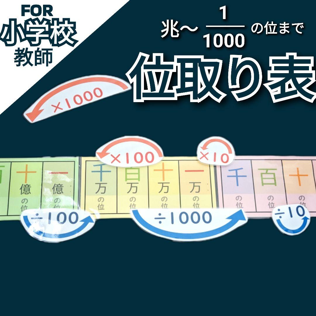 ^ ^raha^ ^様 リクエスト 3点 まとめ商品　小学校教師用教材 raha^ ^様 リクエスト 3点 まとめ商品 - メルカリ