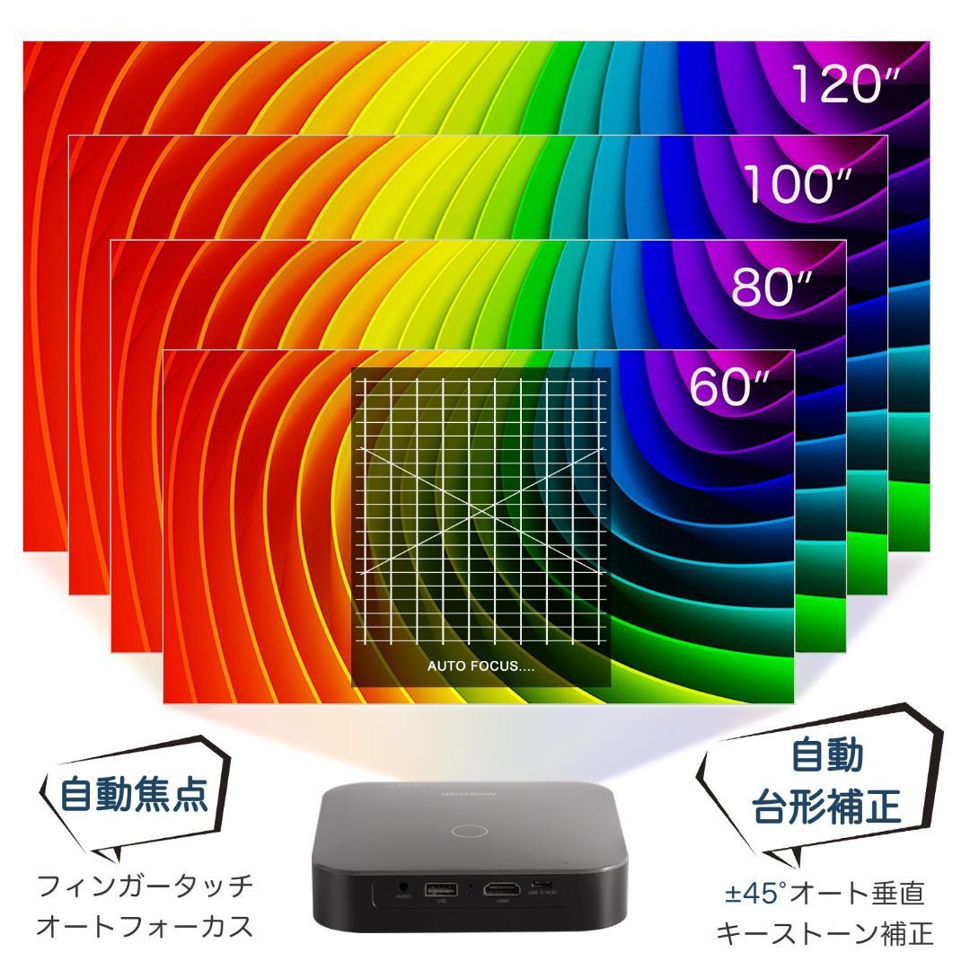 新品在庫あ 新品 iOCHOW IO4 DLP式 1080p ミニ プロジェクター oUlCv-m99333107043 低価超歓迎