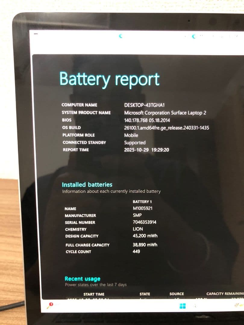 Surface Laptop 2ノートPC Core i7-8650U Surface Laptop 2ノートPC Core i7-8650U