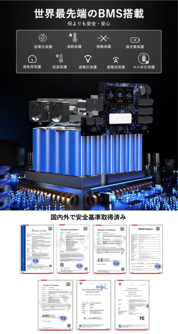 本日セール！ポータブル電源 超大容量 2400W  高出力 2000W
