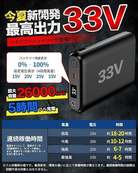 【M2220-96-70】33V 超強風ファン バッテリーセット 空調服 M2220-96-70】33V 超強風ファン バッテリーセット 空調服 - メルカリ
