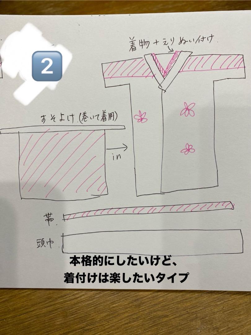 りぃ　その2