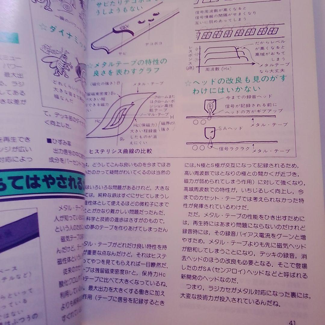初歩のラジオ 1980年版 - メルカリ