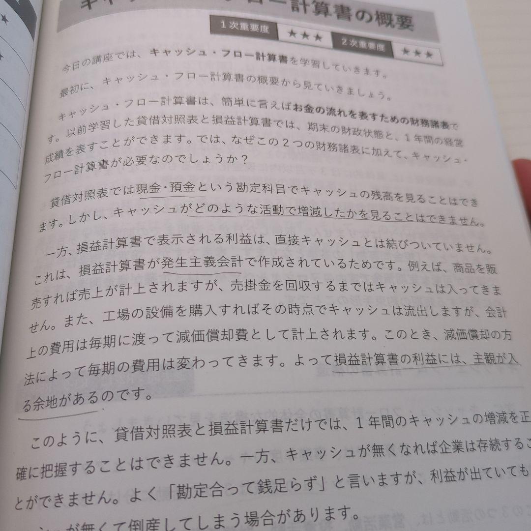スタディング 中小企業診断士 テキスト セット 2025年版