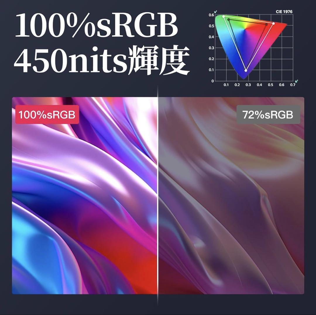 10.5インチ ポータブルモニター/モバイルモニター