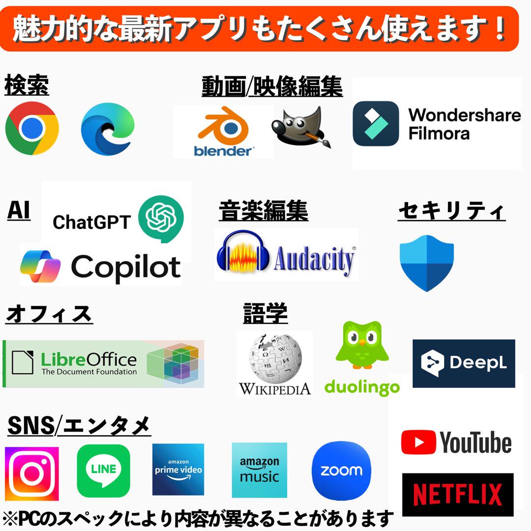 【お買得/6コア/Win11】iiyamaノートPC i7 サムソンSSD