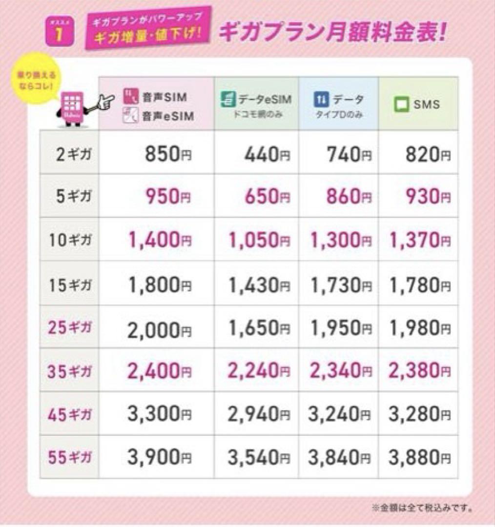 【美品・おまけ付き】iPhone8 64GB スペースグレー