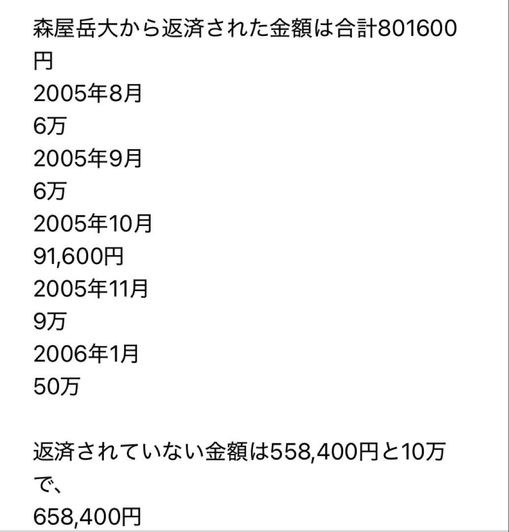 金具 ボルト