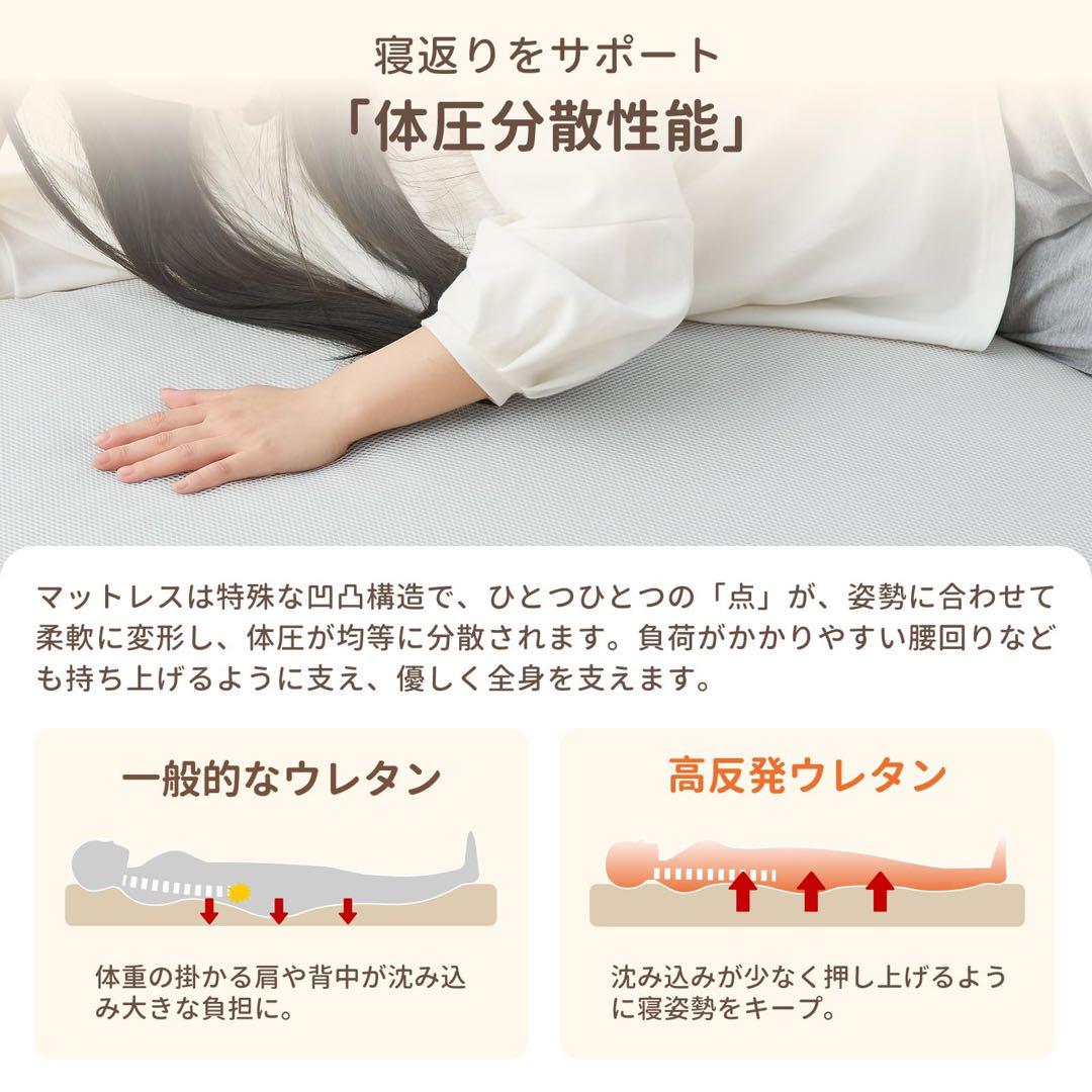 マットレス　シングル　折りたたみ　高反発　体圧分散　低ホルム　抗菌　消臭