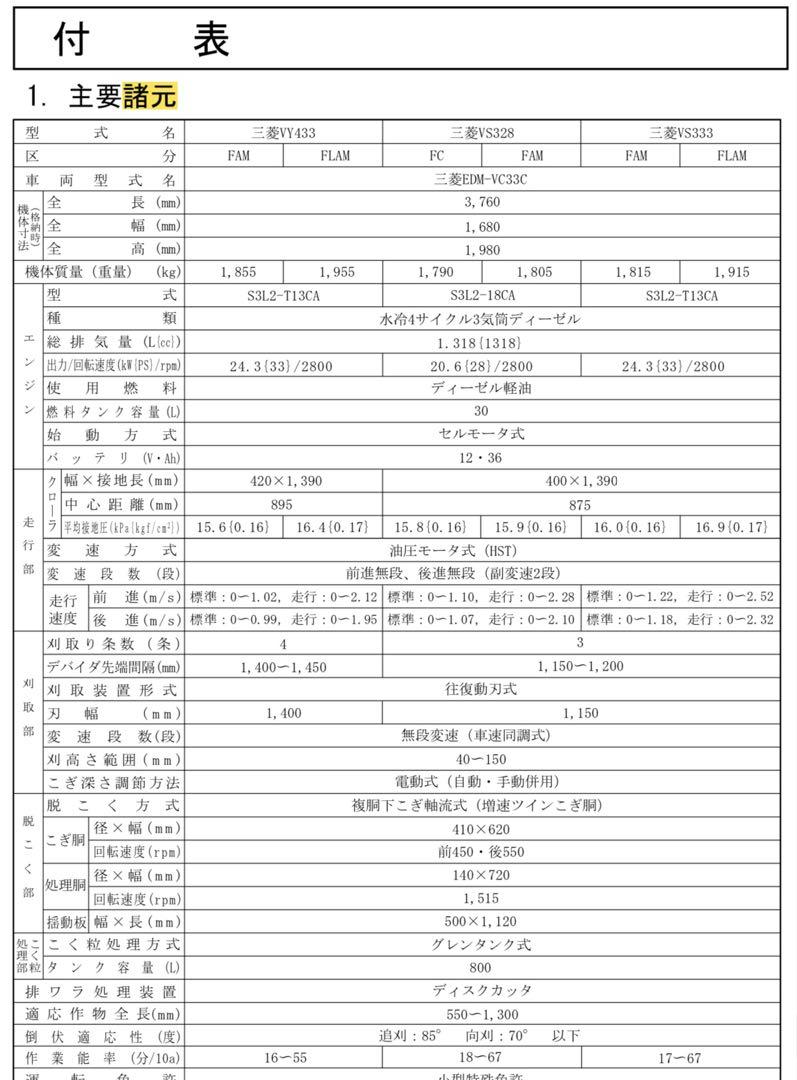Vs328 高速3条刈