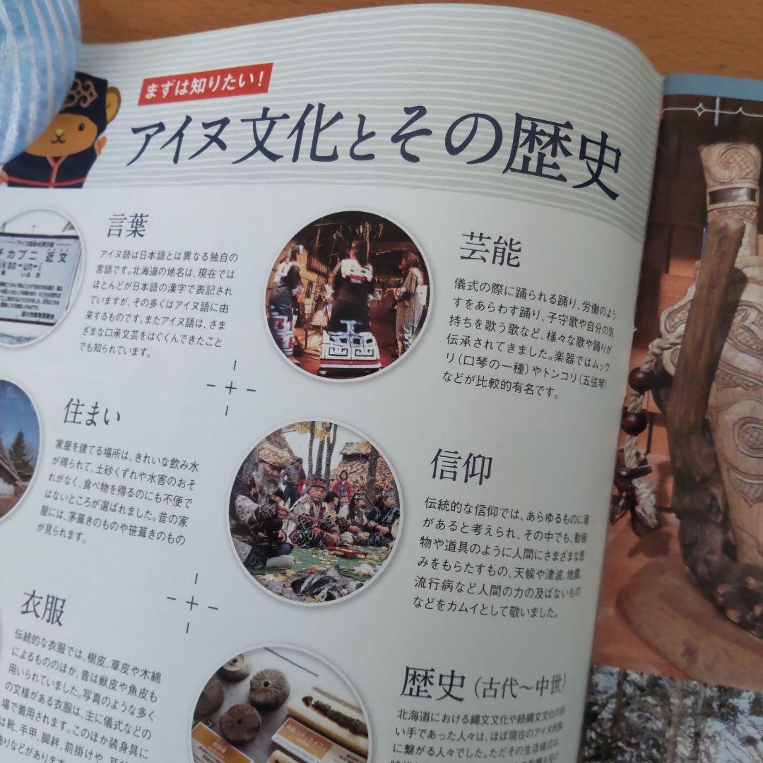 のサムネイル