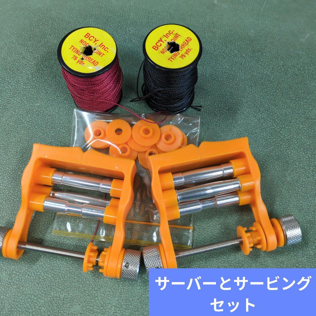 サーバーとサービングセット