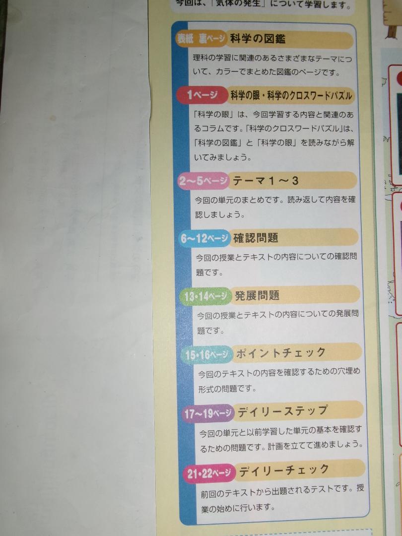 サピックス＊夏期講習 サマーサピックス＊6年＊理科／全9回