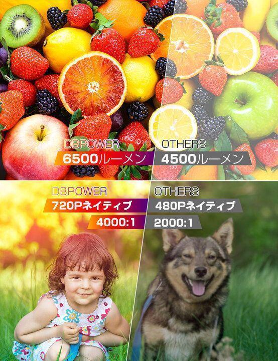 得価安い 新品未使用 WiFi プロジェクター 6500lm 720P 有線接続 高画質 9oxQ7-m99970086699 超特価低価