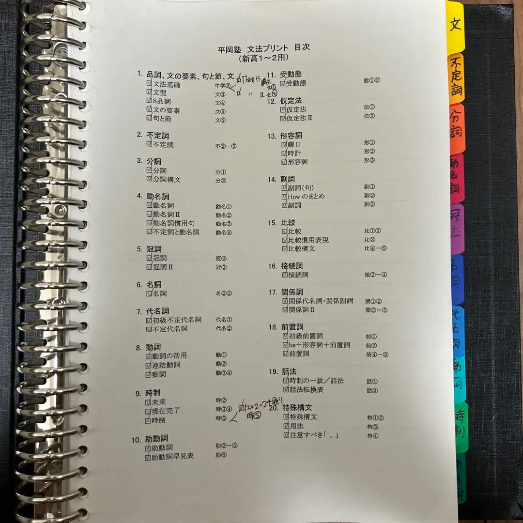 平岡塾英語訳文法＆合格体験記冊子 2025年最新】平岡塾文法プリントの人気アイテム - メルカリ