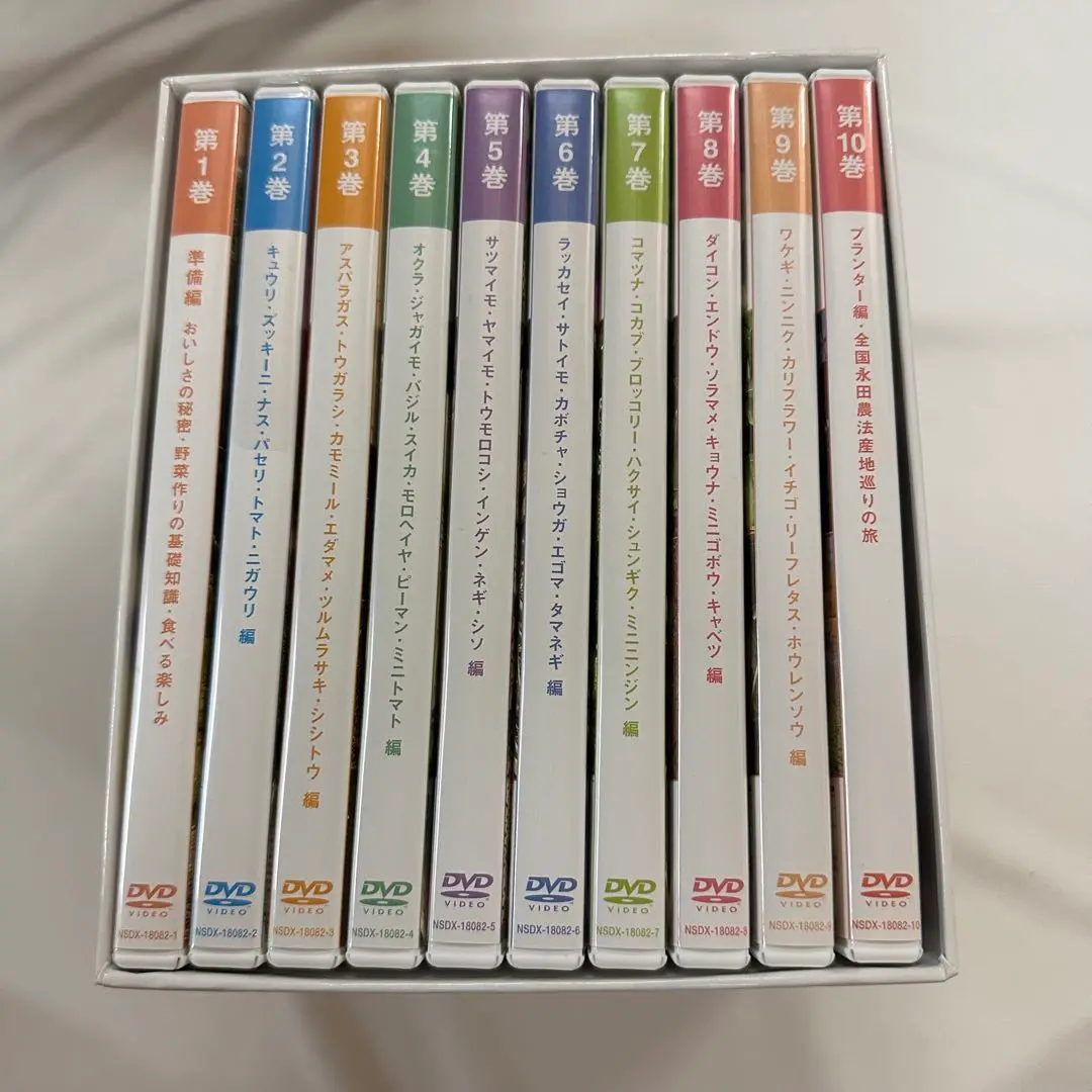 だれでもつくれる永田野菜 DVD全10巻セット 2025年最新】だれでもつくれる永田野菜の人気アイテム - メルカリ