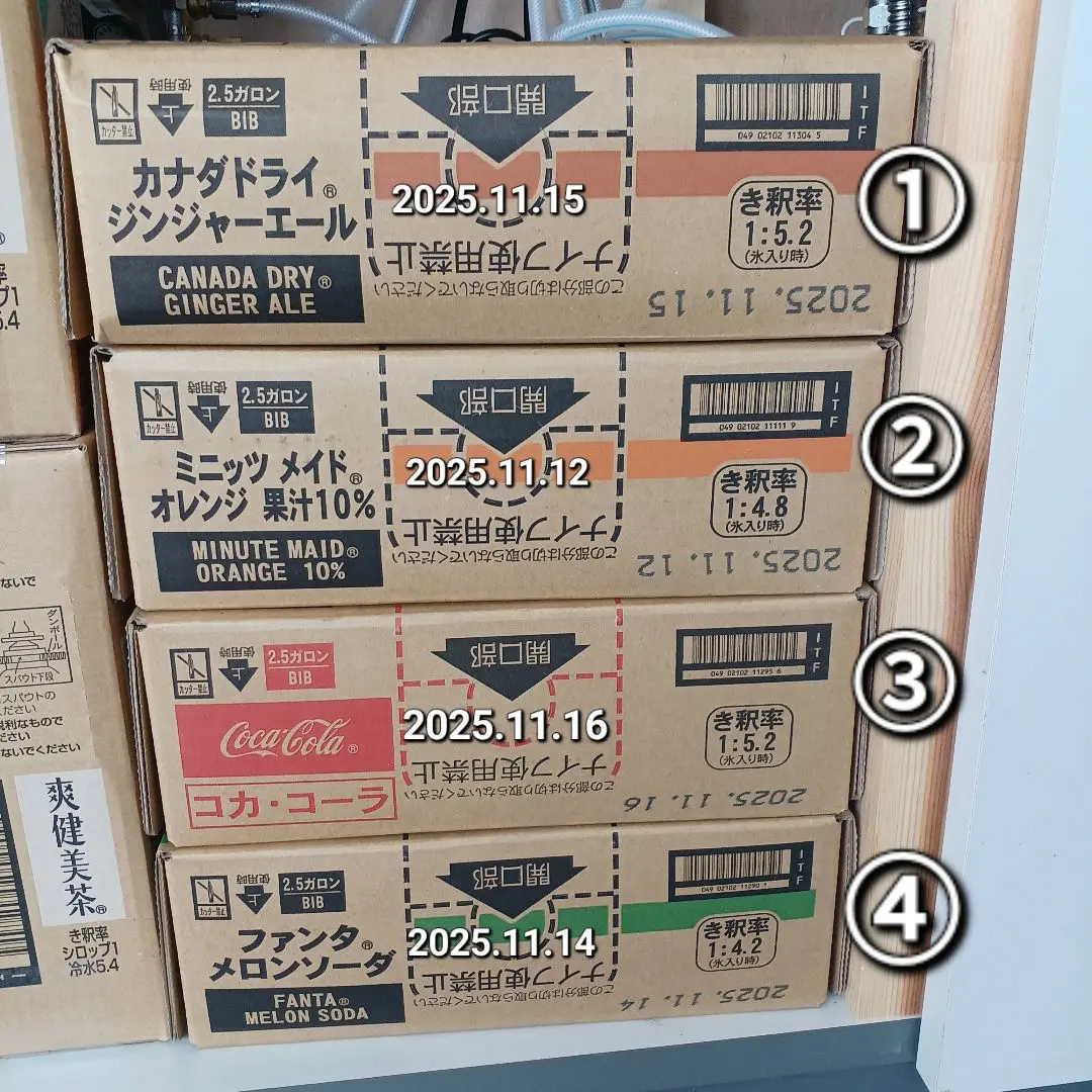 値下げ！③コカ・コーラ【業務用 ドリンクサーバー用原液シロップ】 原液シロップ】横浜クラフトコーラ（250ml） | Gold heart Web Shop