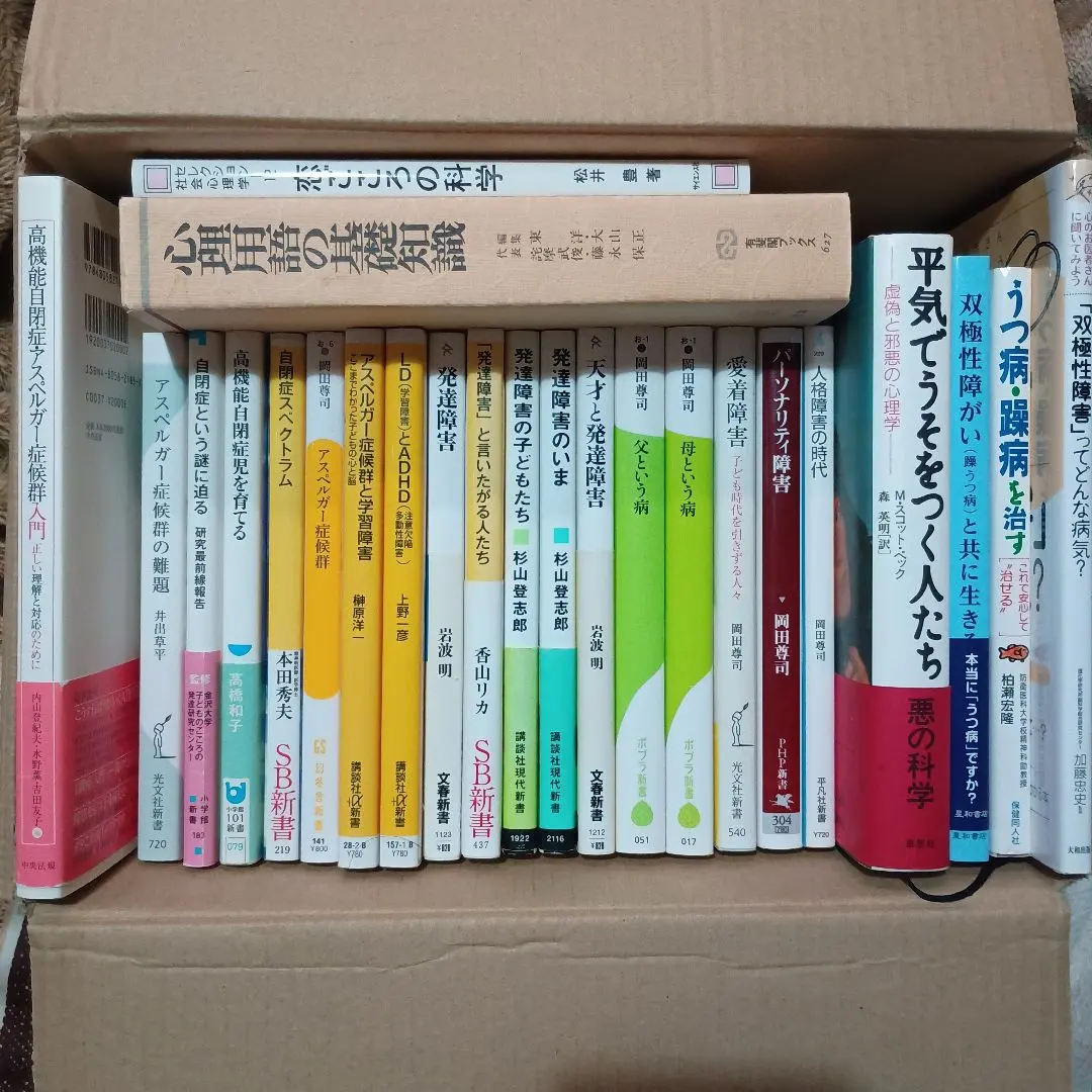 Thumbnail of Psychology & Psychiatry Set - 28 Books