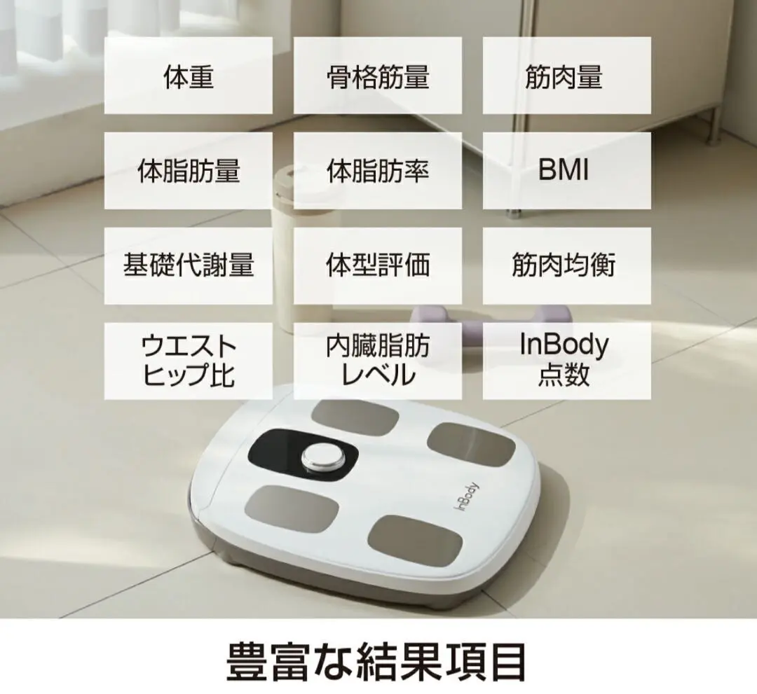 ほぼ新品未使用　InBody DIAL H30 体組成計 Amazon.co.jp: インボディ(InBody)体組成計 InBody Dial H30