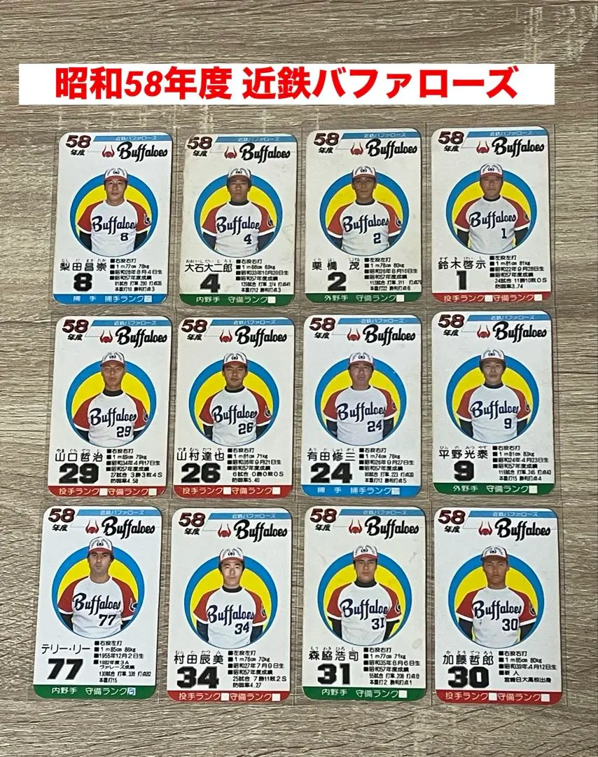 80年 プロ野球カード 平野光泰 激突必勝シリーズ Yahoo!オークション - カルビープロ野球カード 1982年 平野光泰