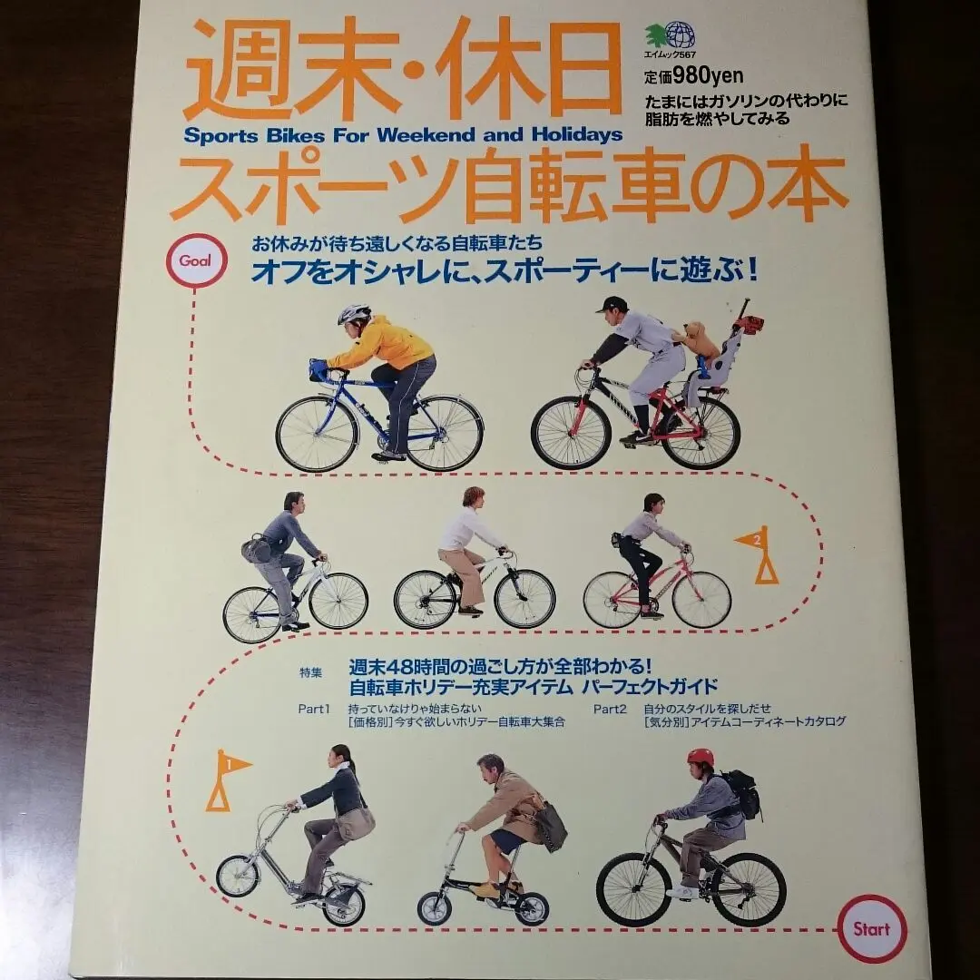 GIANT FCR ZERO 2009年モデル(手渡し限定／おまけも追加) GIANT FCR ZERO 2009年モデル(手渡し限定／おまけも追加)