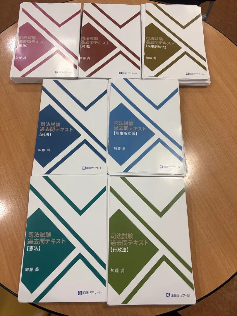 司法考試 過去題 加藤研習班 的縮圖