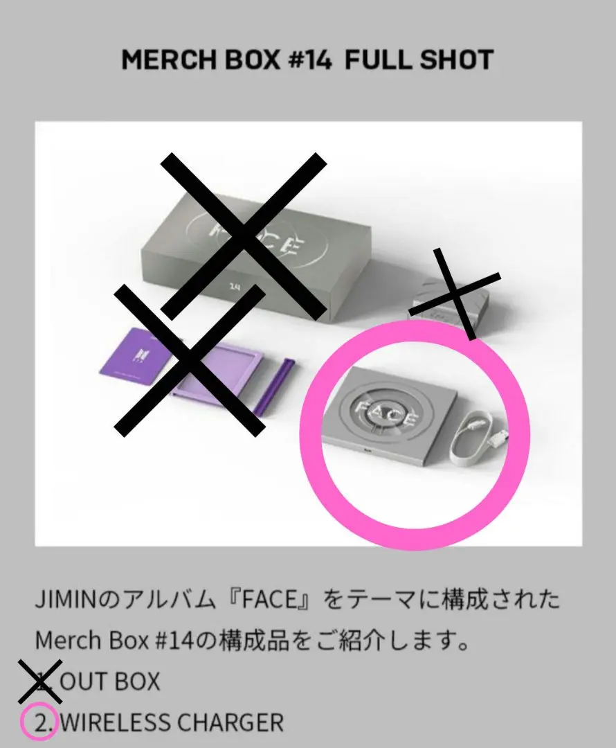BTS MERCH BOX ジミン　マーチボックス♯14 新品 未使用 BTS JIMIN MERCH BOX#14 FACE ARMY MEMBERSHIP Full Set